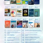 Lista de recursos sobre la IA